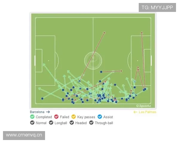 阿尔维斯与苏亚雷斯在边路突破上出现转移趋势，体现单点驱动与多点参与结构差异