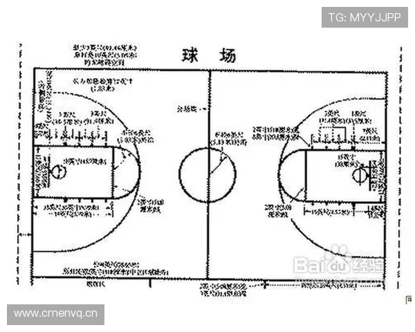 篮球发球干扰规则具体如何判定防守方违例及处罚标准
