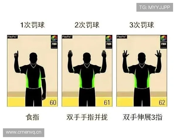 身体接触判罚:哪些动作算犯规?新手必知的判罚标准 身体接触判罚:哪些动作算犯规?新手必知的判罚标准
