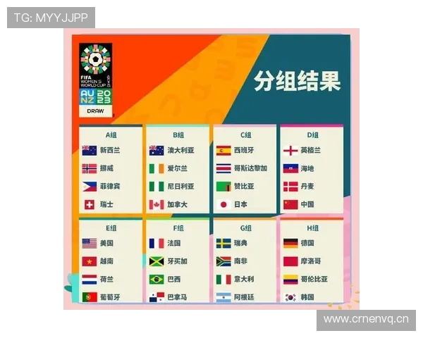 2026世界杯32强战回顾：四场比赛决定16强席位